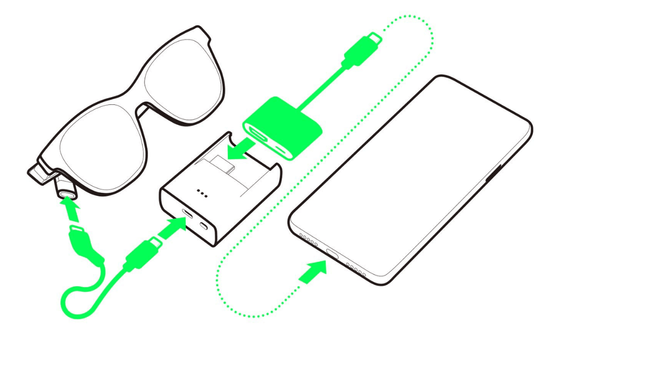 How to attach your iPhone to an External Display with an HDMI Adapter?