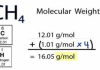 Essential Knowledge on Molecular Weight and Molecular Weight Calculator